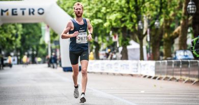 Marathonranglijst 2019 You-Run